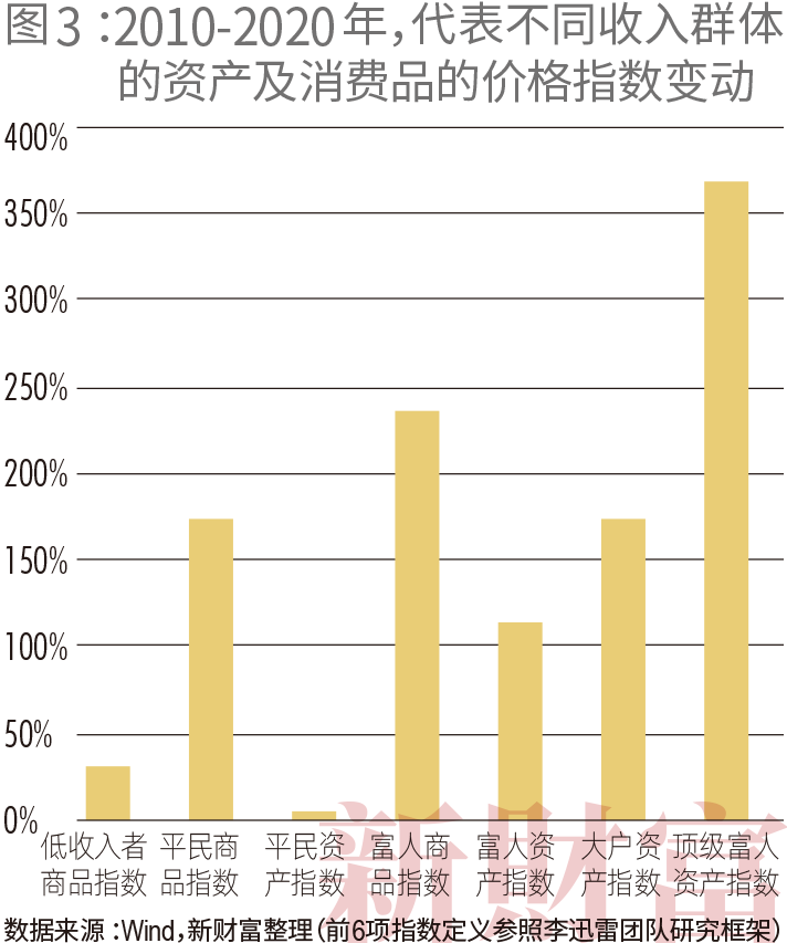 非洲富人gdp_世界亿万富翁之国 人均GDP是美国3倍,资产低于1亿在这很难定居(2)