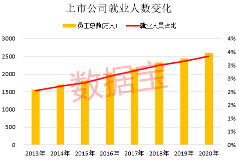 发达国家总人口_我国人口太多,成为发达国家的时间表可能比越南还要慢