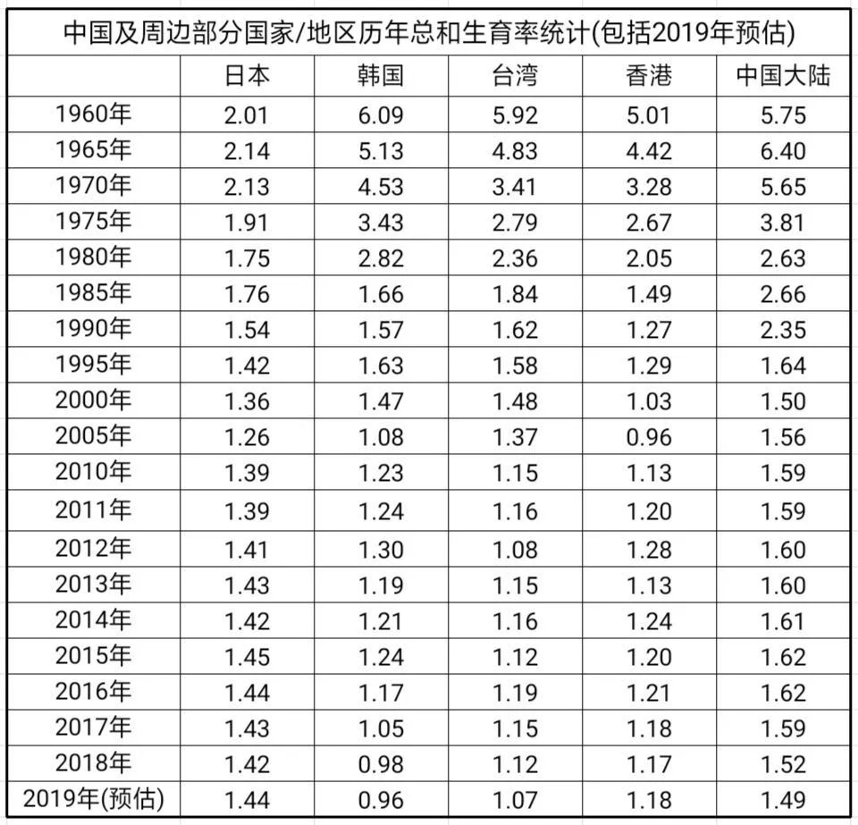 人口流动大数据_重磅!澄海人口大数据新鲜出炉!人口发展呈现六大特点!