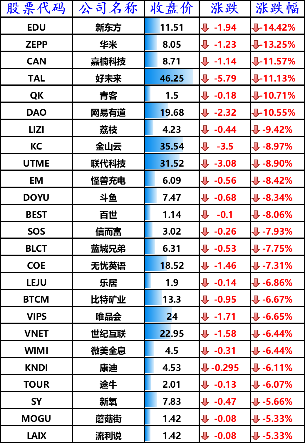 85184788033453C2783D925D7982E28902B7E49E_size206_w1038_h1505.png