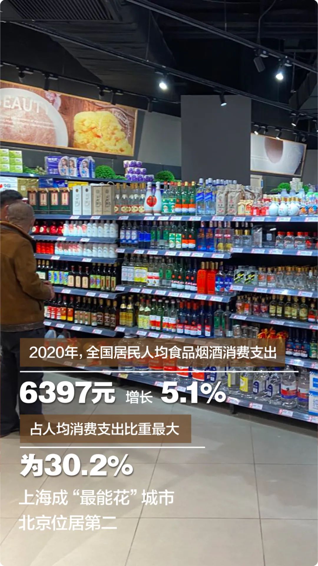 白酒人均消费_中国人均水果消费支出
