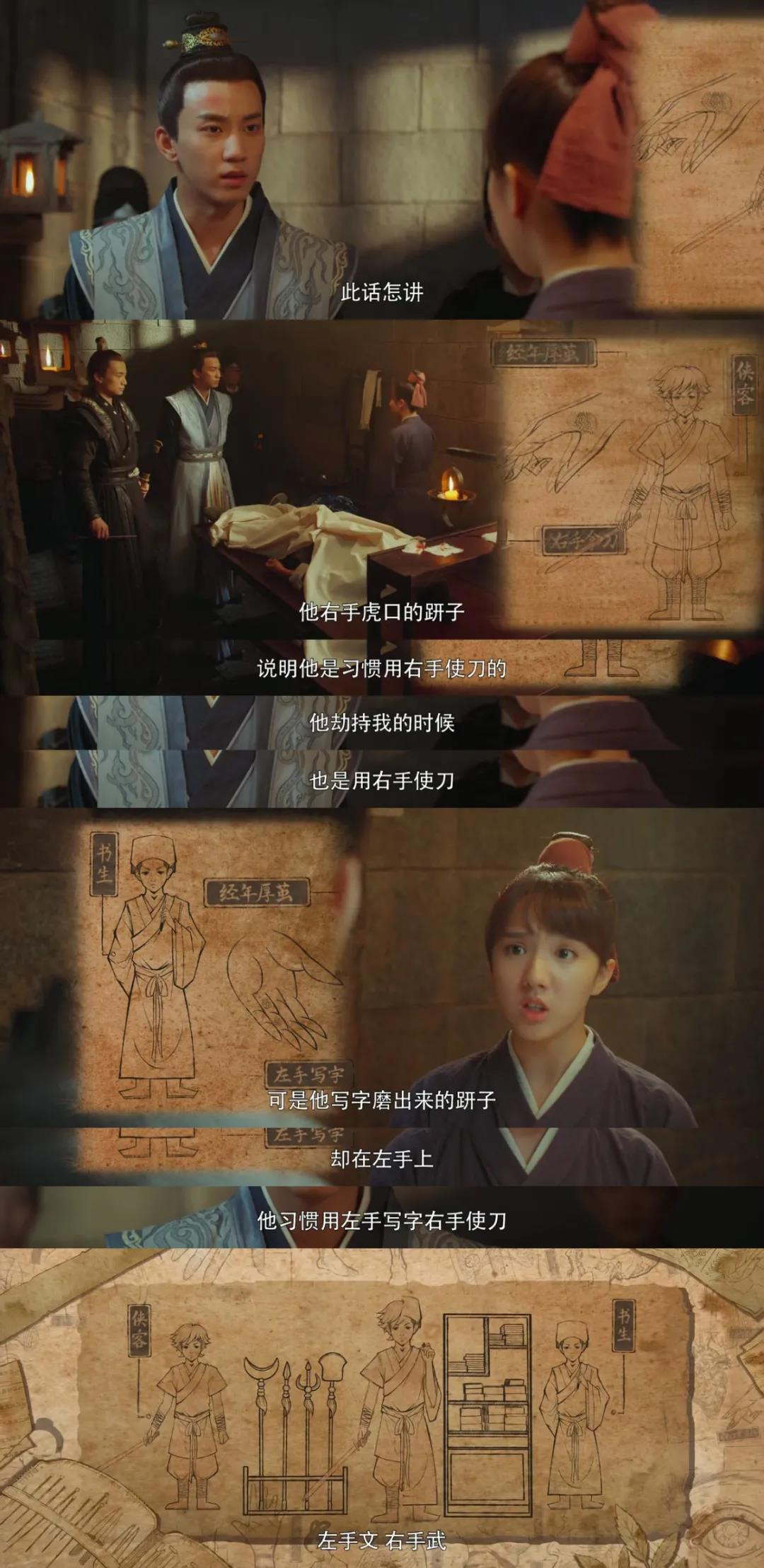 案件解析时有相应的简笔画