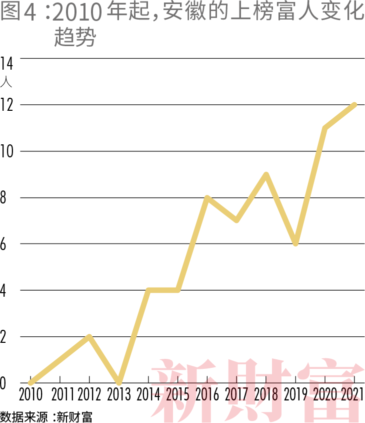 2021年长三角地区gdp_2021年上半年,我国长三角地区GDP超过2万亿美元,接近德国了(3)