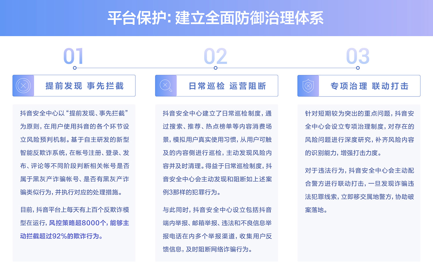 抖音网络诈骗防御和治理打击体系