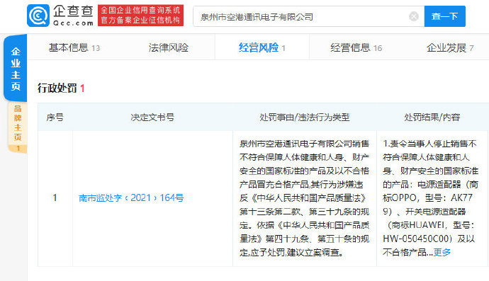 手机充电器严重不合格,华为回应:被抽检公司与华为无直接合作