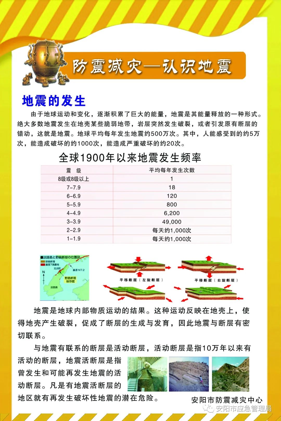 【5·12全国防灾减灾日】科普专栏