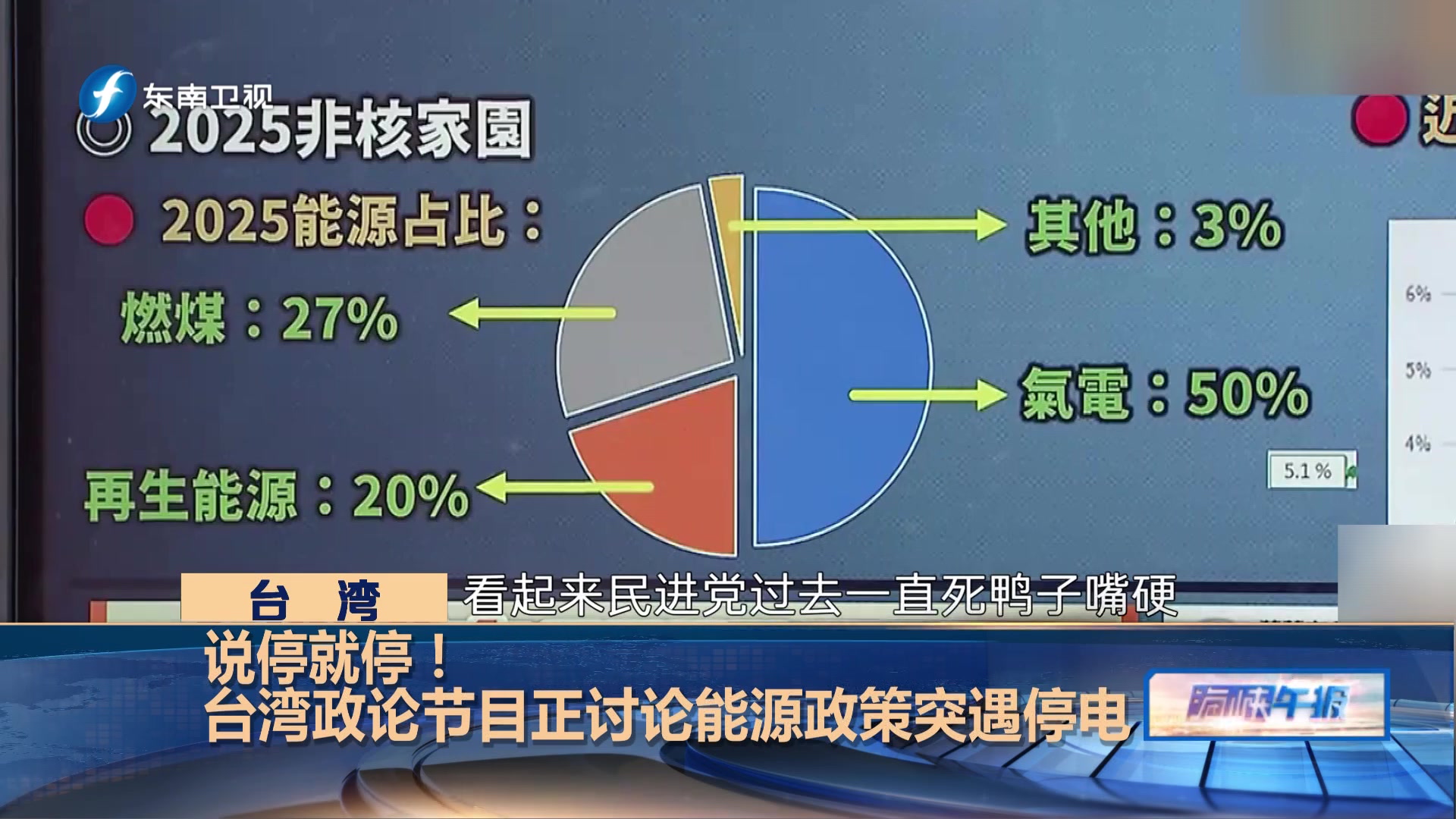 臺灣政論節目正討論能源政策突遇停電網絡_鳳凰網視頻_鳳凰網