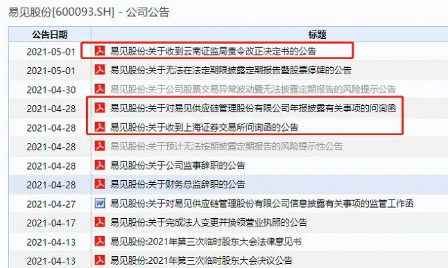 易见股份遭立案调查：5.4万股民懵了 停牌前被砸三跌停(图6)