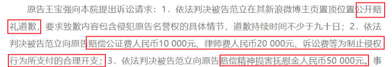 王宝强状告前妻好友“侵犯名誉”，最终获赔4.2万元