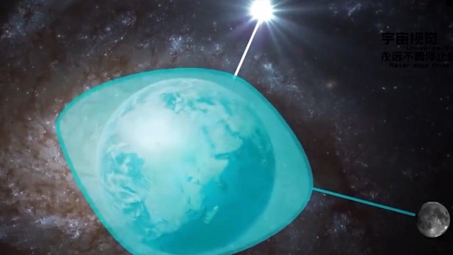 一个天体作用在另一个天体的两端引力存在差异，这就是所谓的潮汐力