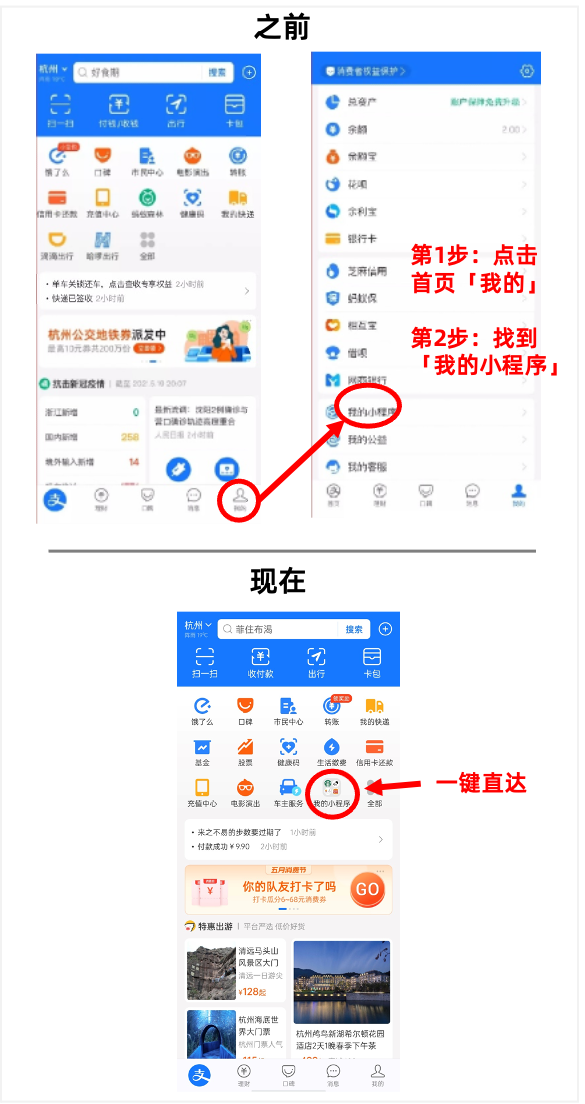 支付宝小程序超300万个：“我的小程序”进首页黄金位