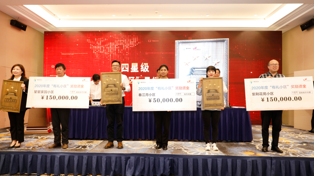 衢州市提升住宅小区管理服务品质暨“红色物业联盟”物业篇现场会在柯城举行