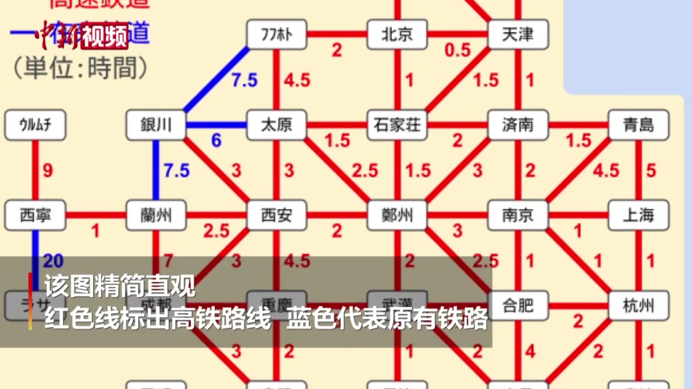 從日本來的