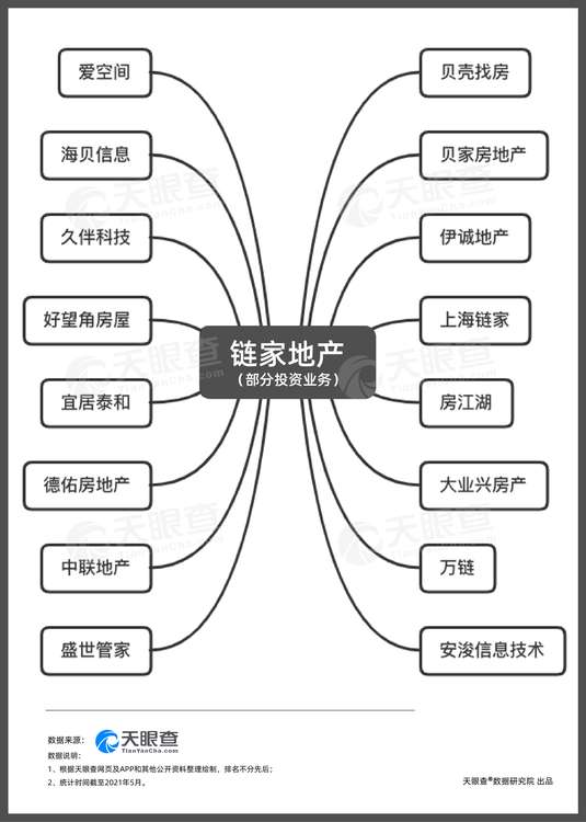 痛惜左晖去世身家千亿的中介教父留下这份遗产