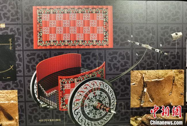 位于甘肃天水市张家川回族自治县的马家塬西戎墓葬，首次发现保存完好的华丽战国车乘。图为复原马车效果图。　冯志军 摄