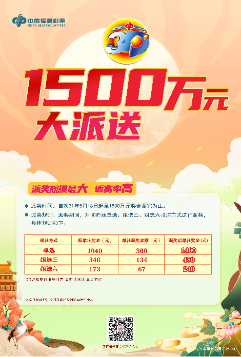 江西福彩3D游戏1500万元派奖来袭