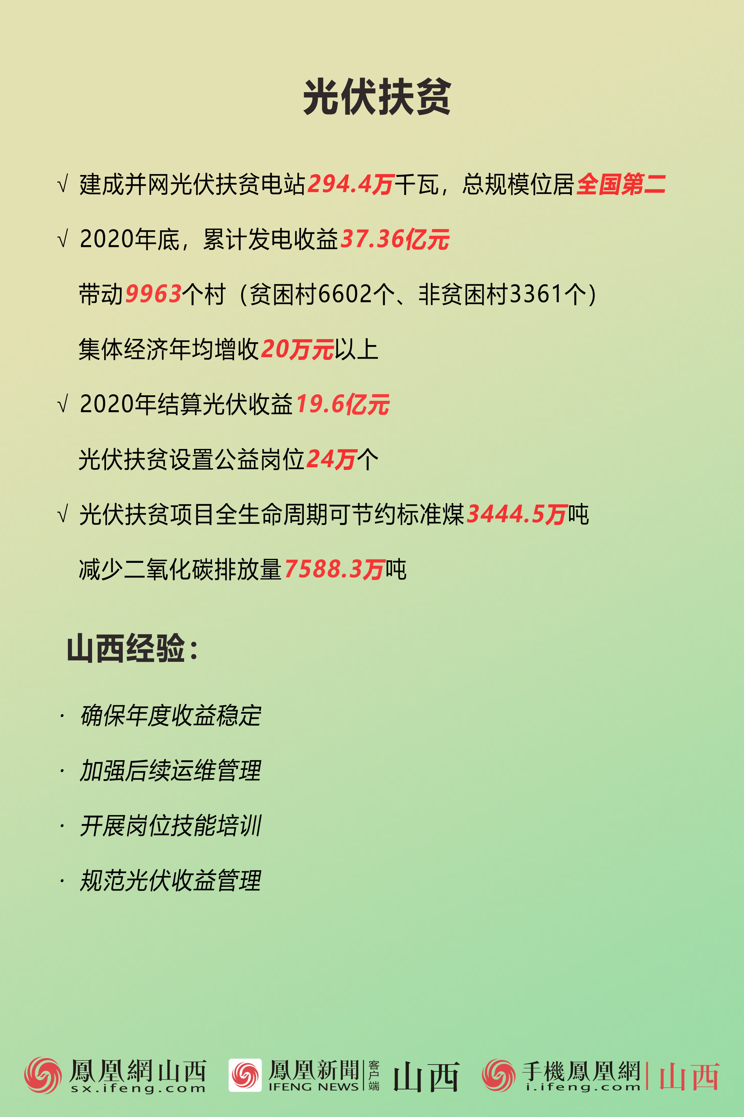 数说脱贫攻坚的山西经验