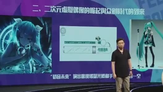 二次元正逐渐成为主流文化，爱好者们借助互联网参与虚拟偶像的设计