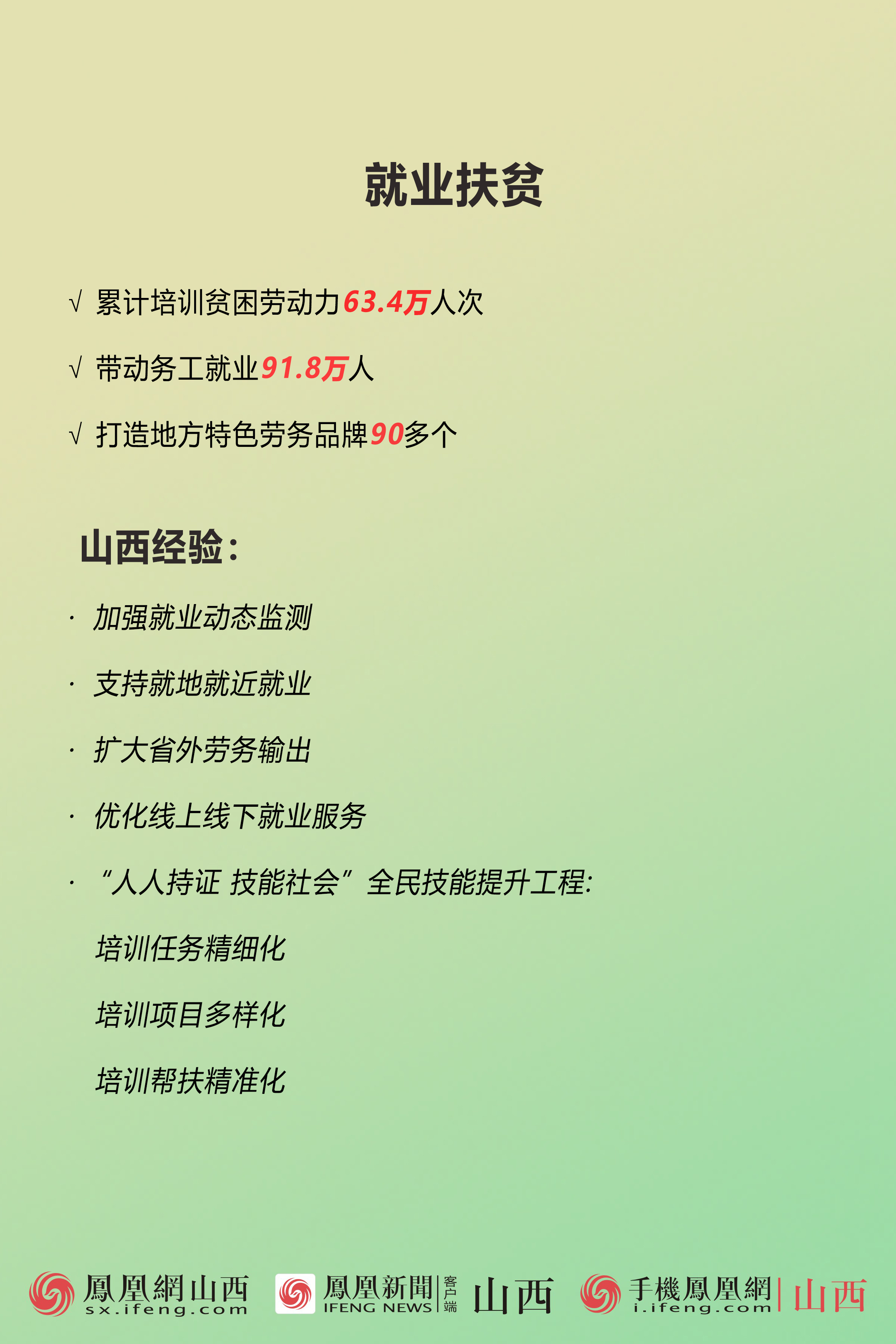 数说脱贫攻坚的山西经验