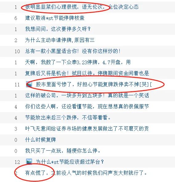 ST节能28涨停“大妖股”停牌核查 交易所紧急出手(图5)