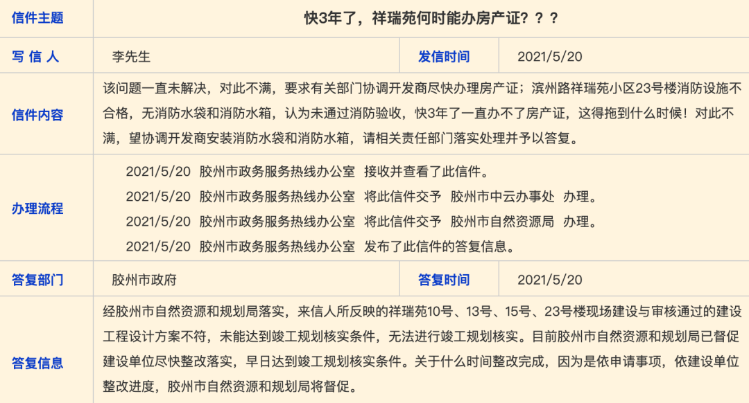 图片来源:青岛政务网