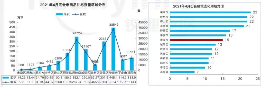 图片来源:锐理数据
