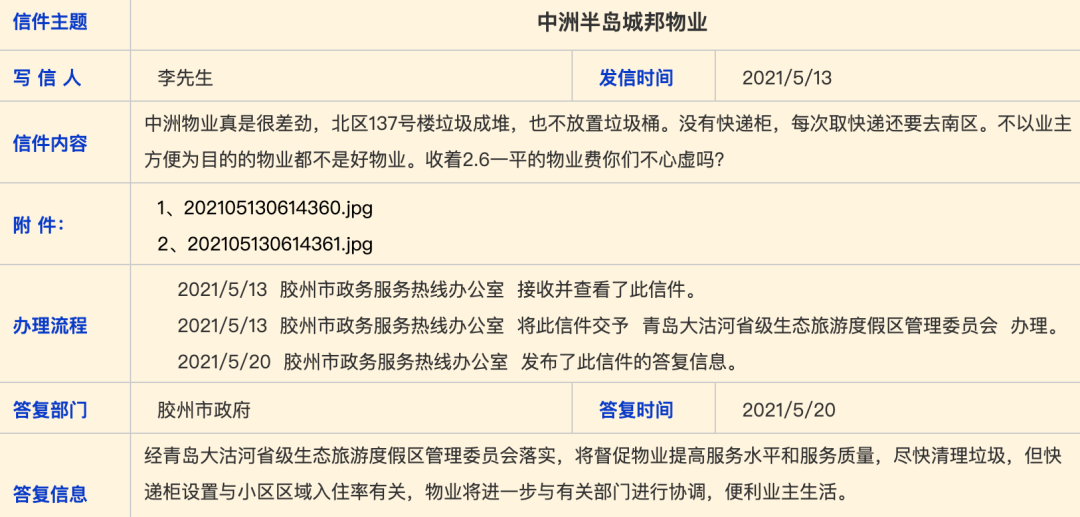 图片来源:青岛政务网