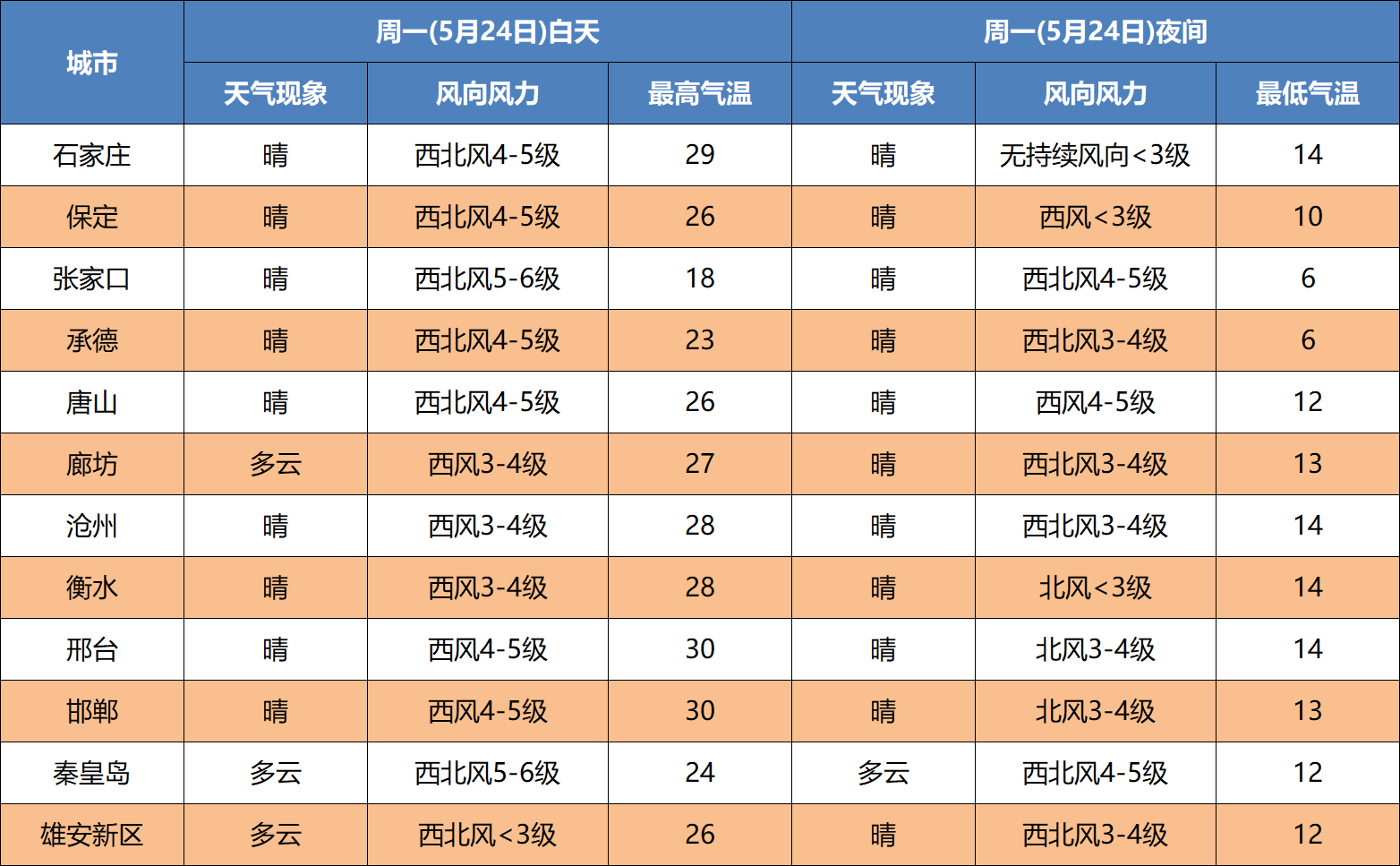 2EA755B37592F0AE11D2B7E67368B9A2CEF500D6_size134_w1564_h967.png