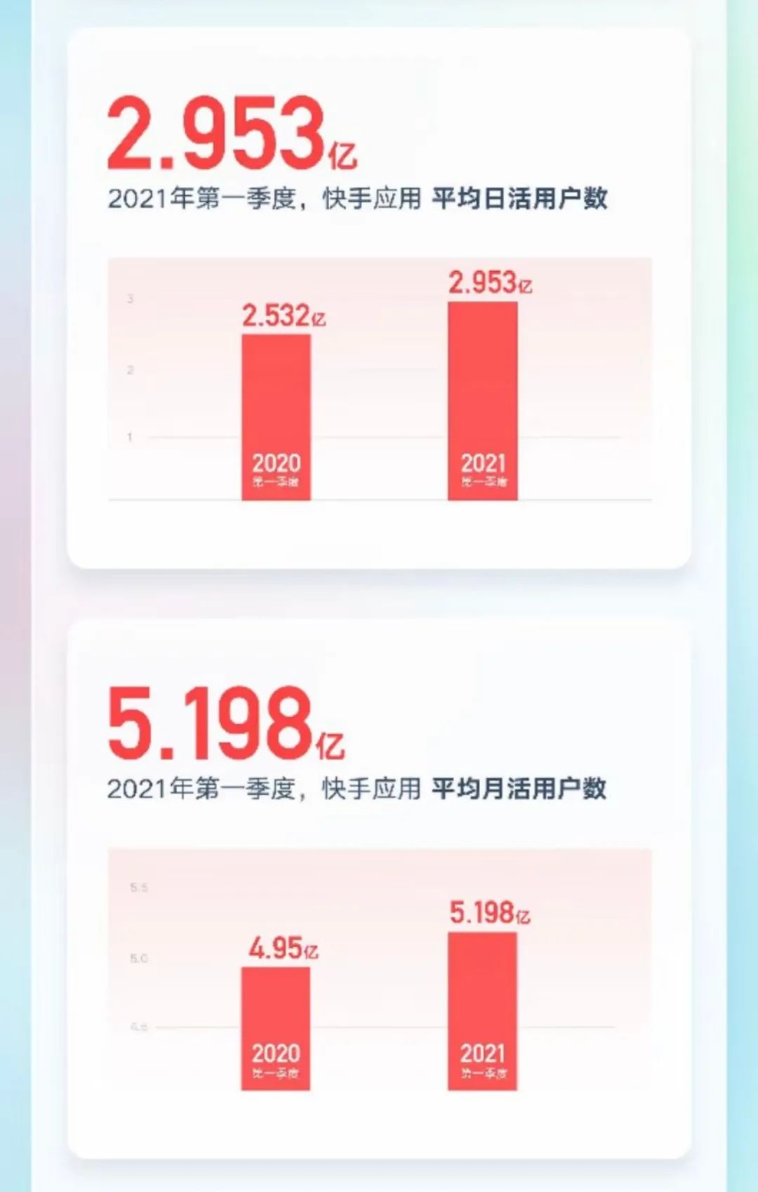 快手人气激增术：揭秘热门试刷平台的操作内幕与风险警示 (快手人气激增什么意思)-初仟社区