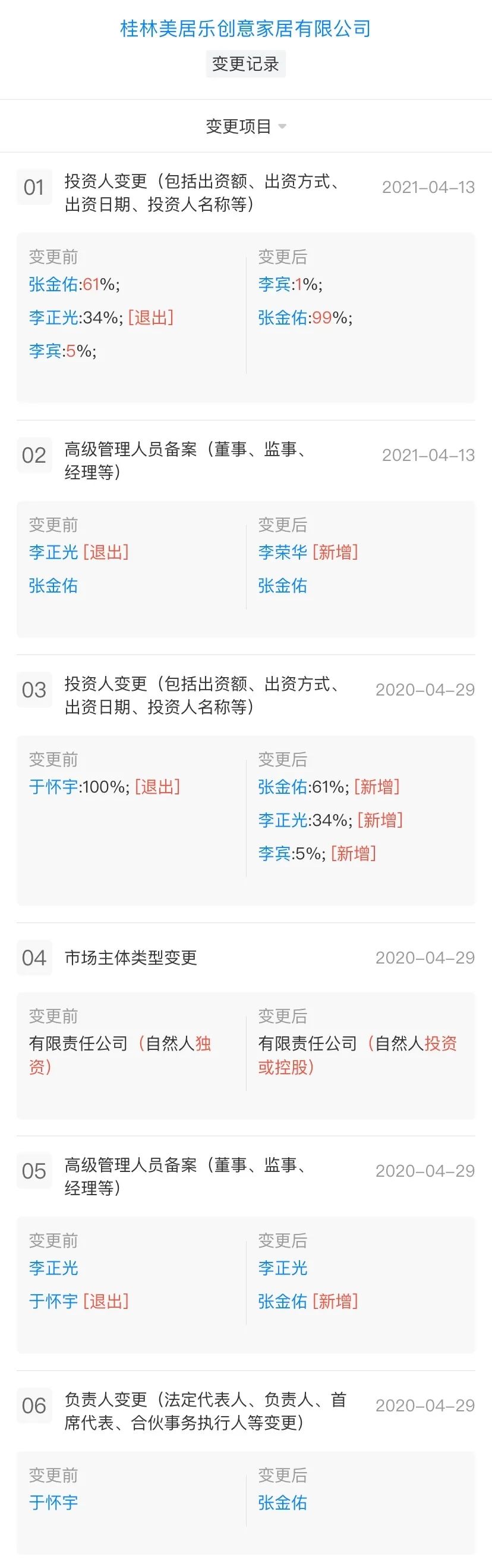 欧派经销商暗藏猫腻?新房装修被无故搁置 欧派总部却称无此业务