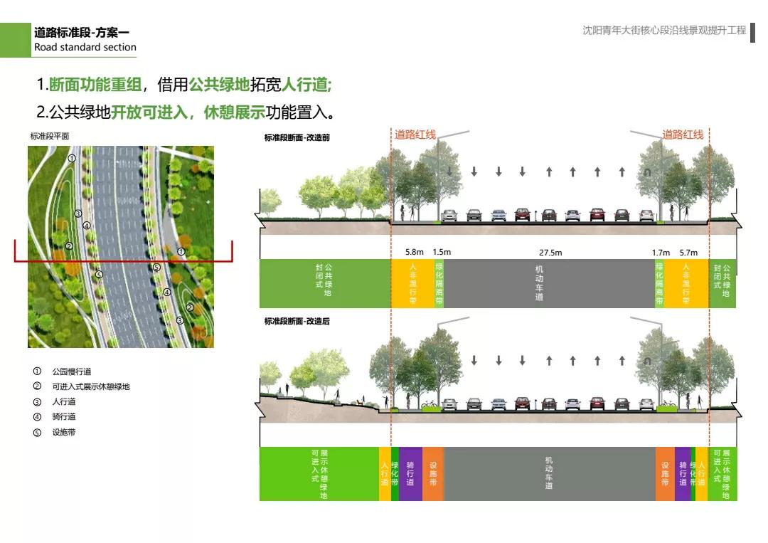 將公園綠地與市政道路融為一體瀋陽這處改造令人期待