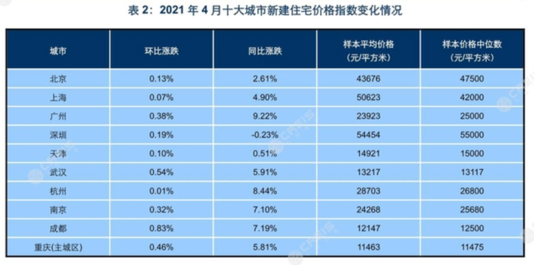 桐庐人口2021_2019夏天去杭州桐庐度假避暑 富春江不会让你失望(3)