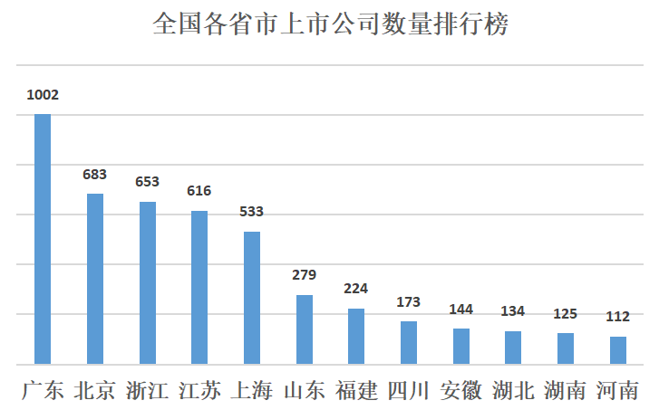 蚂蚁市值相当于英国法国的gdp_10年前美国GDP是英 法 意大利之和的1.8倍,2018年扩大到2.7倍(3)