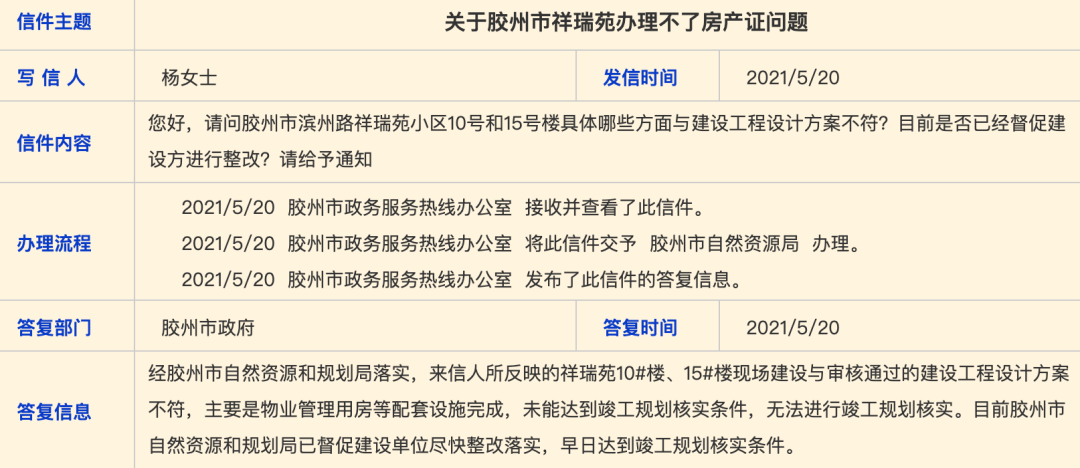 图片来源:青岛政务网