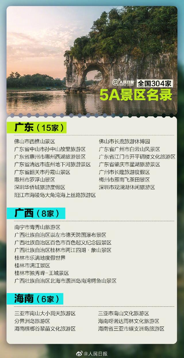 全国5A级景区将增至306家 看看湖南有哪些（附名单）