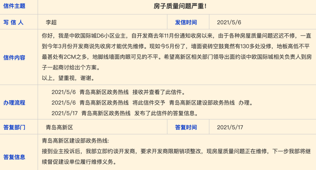 图片来源:青岛政务网