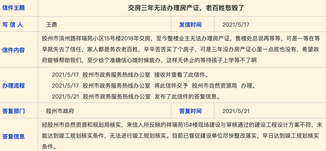 图片来源:青岛政务网