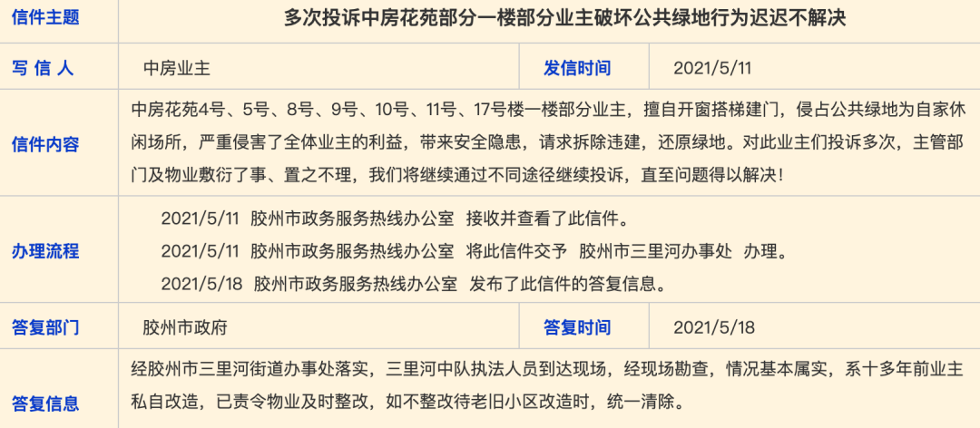 图片来源:青岛政务网