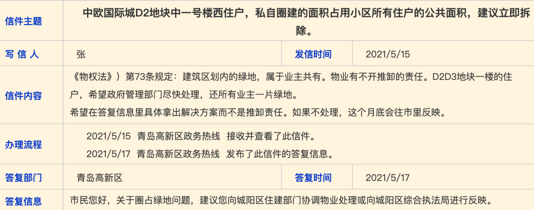图片来源:青岛政务网
