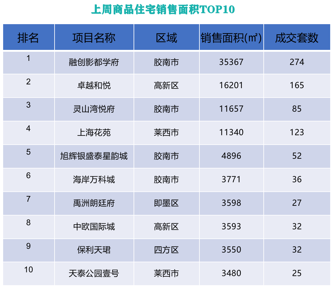 图片来源:卓易数据