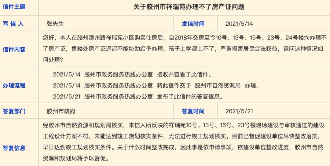 图片来源:青岛政务网