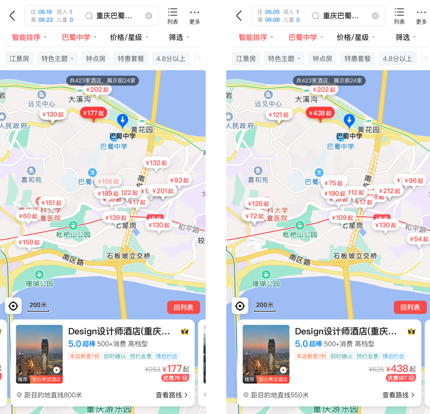 高考期间Design设计师酒店价格涨幅超过147%