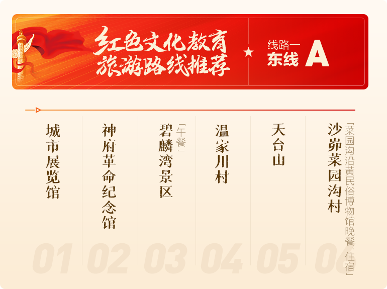 “漫”游神木：自驾游