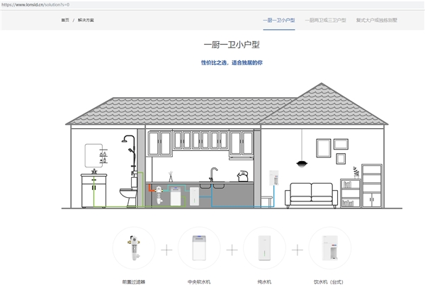 這都可以？（朗詩德凈水器好嗎?）朗詩德凈水器的好處和壞處，想要提升家庭用水品質(zhì)？朗詩德全屋凈水保障用水安全，亻怎么讀，