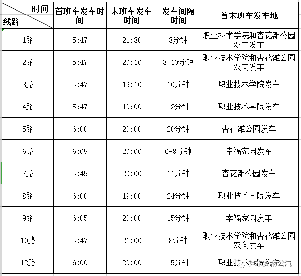 “漫”游神木：交通指南