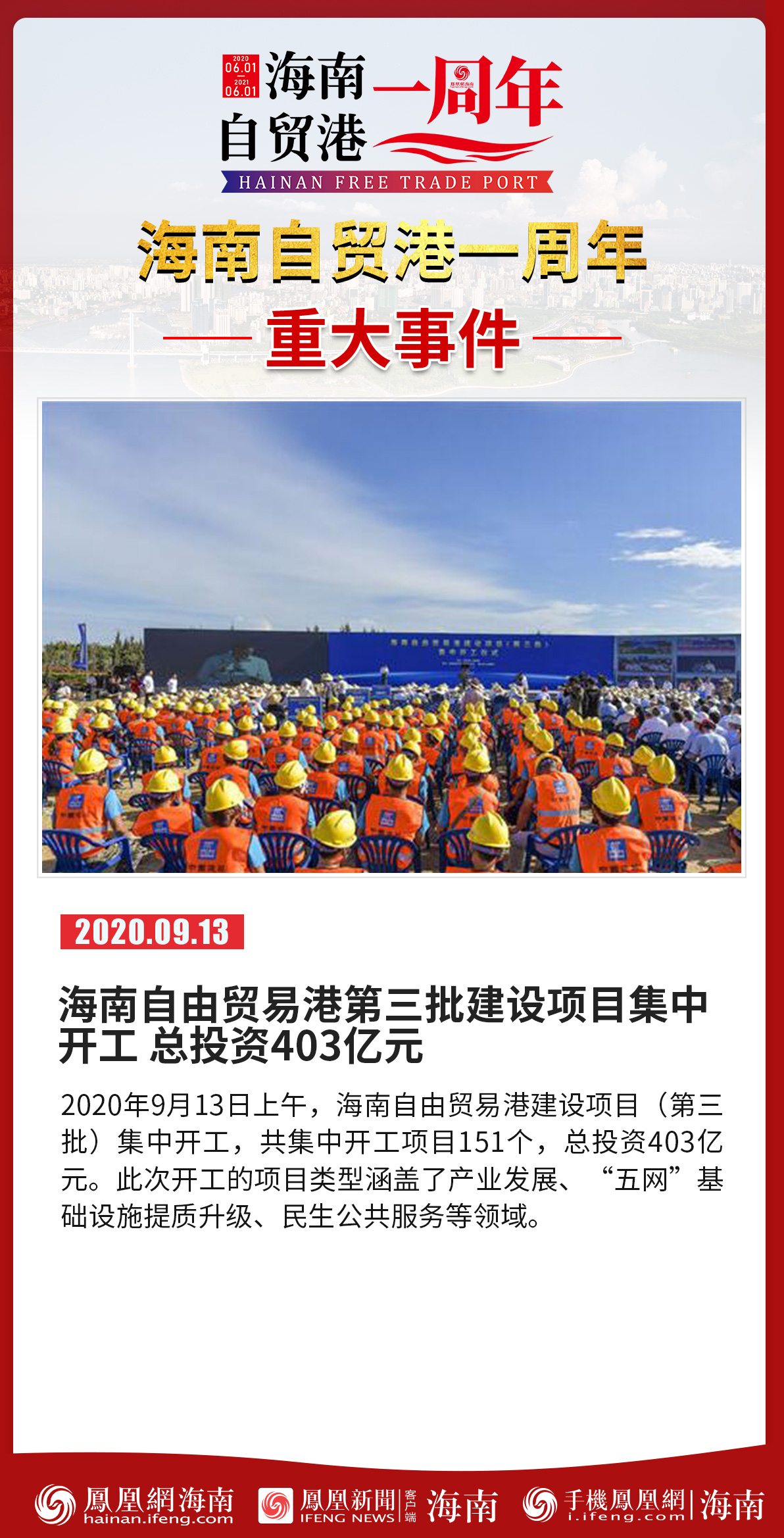 特别策划│《海南自由贸易港建设总体方案》发布一周年大事记