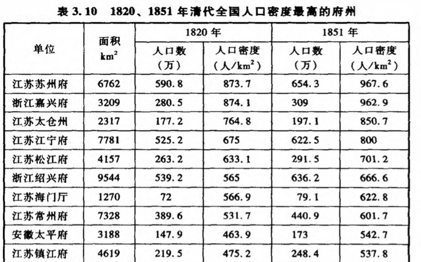 中国人口不愿生孩子_中国人口图片