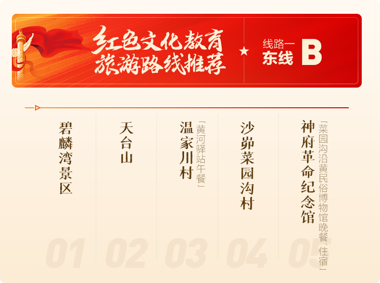 “漫”游神木：自驾游