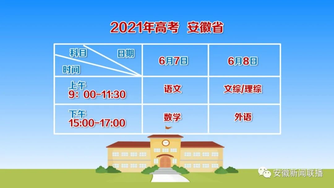 安徽人口数量2021_2021年安徽遴选公务员报名半日:报名人数为1623人