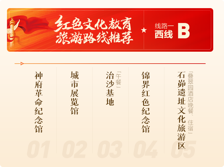 “漫”游神木：自驾游